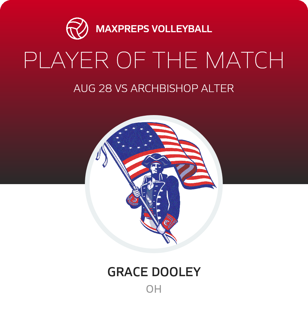 #8 Grace Dooley Player of the Game badge