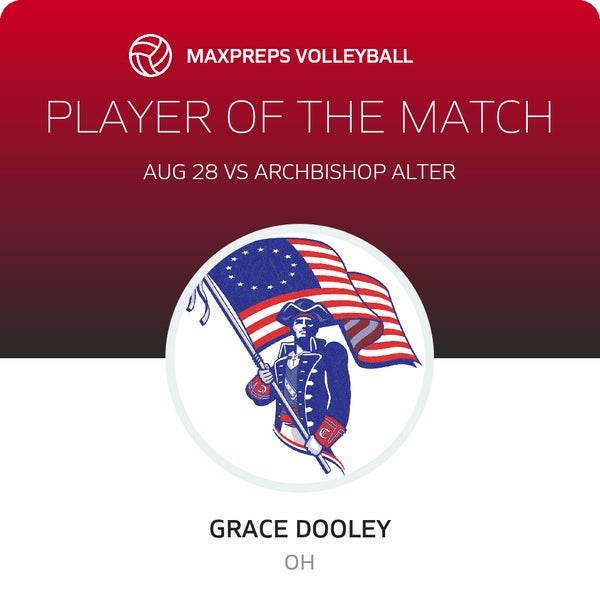 #8 Grace Dooley Player of the Game badge