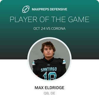 Players of the Game