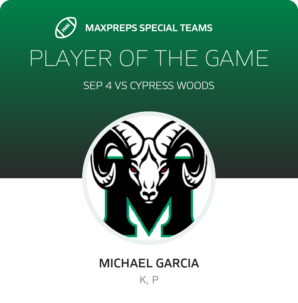 Players of the Game