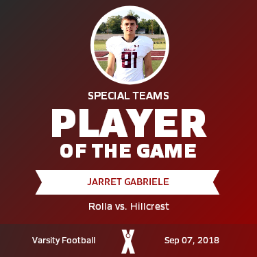 Player of the Game