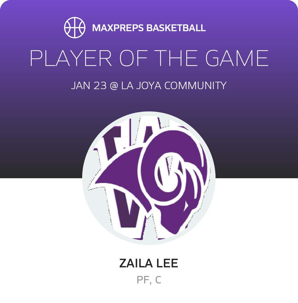 Player of the Game