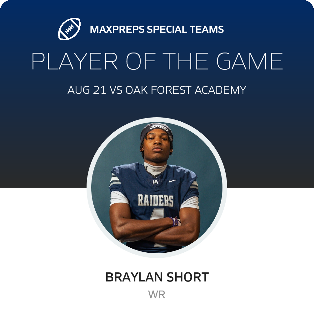 Players of the Game