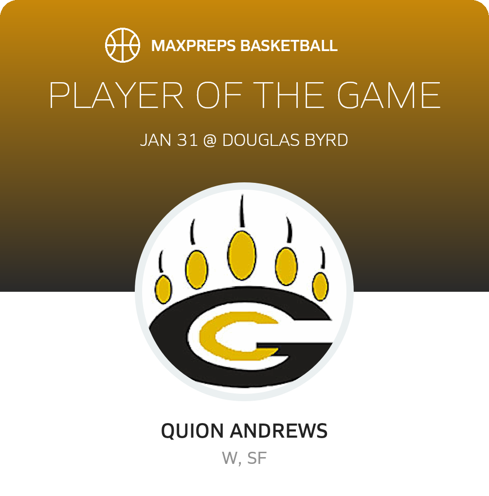 #21 Quion Andrews Player of the Game badge