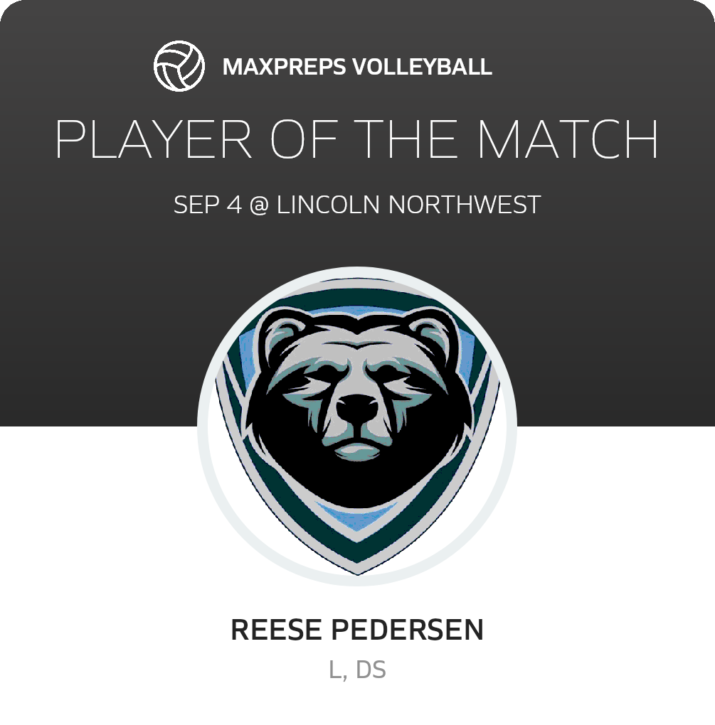 #3 Reese Pedersen Player of the Game badge
