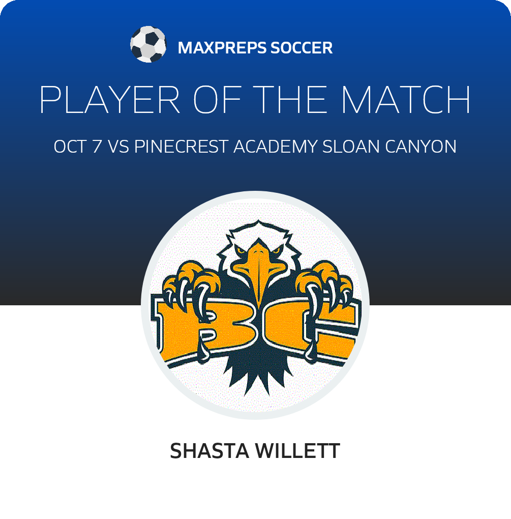 #11 Shasta Willett Player of the Game badge