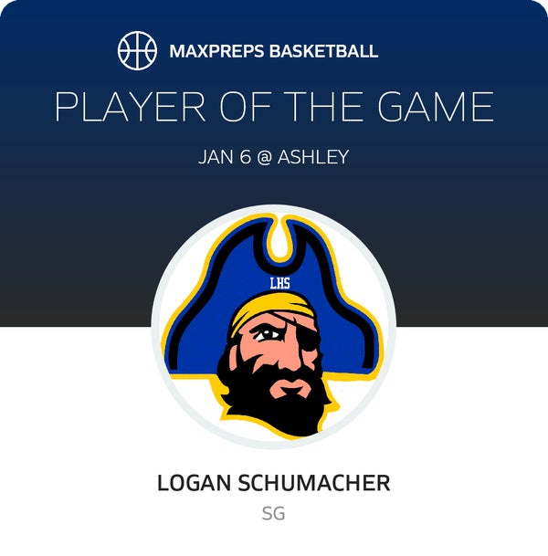 #20 Logan Schumacher Player of the Game badge