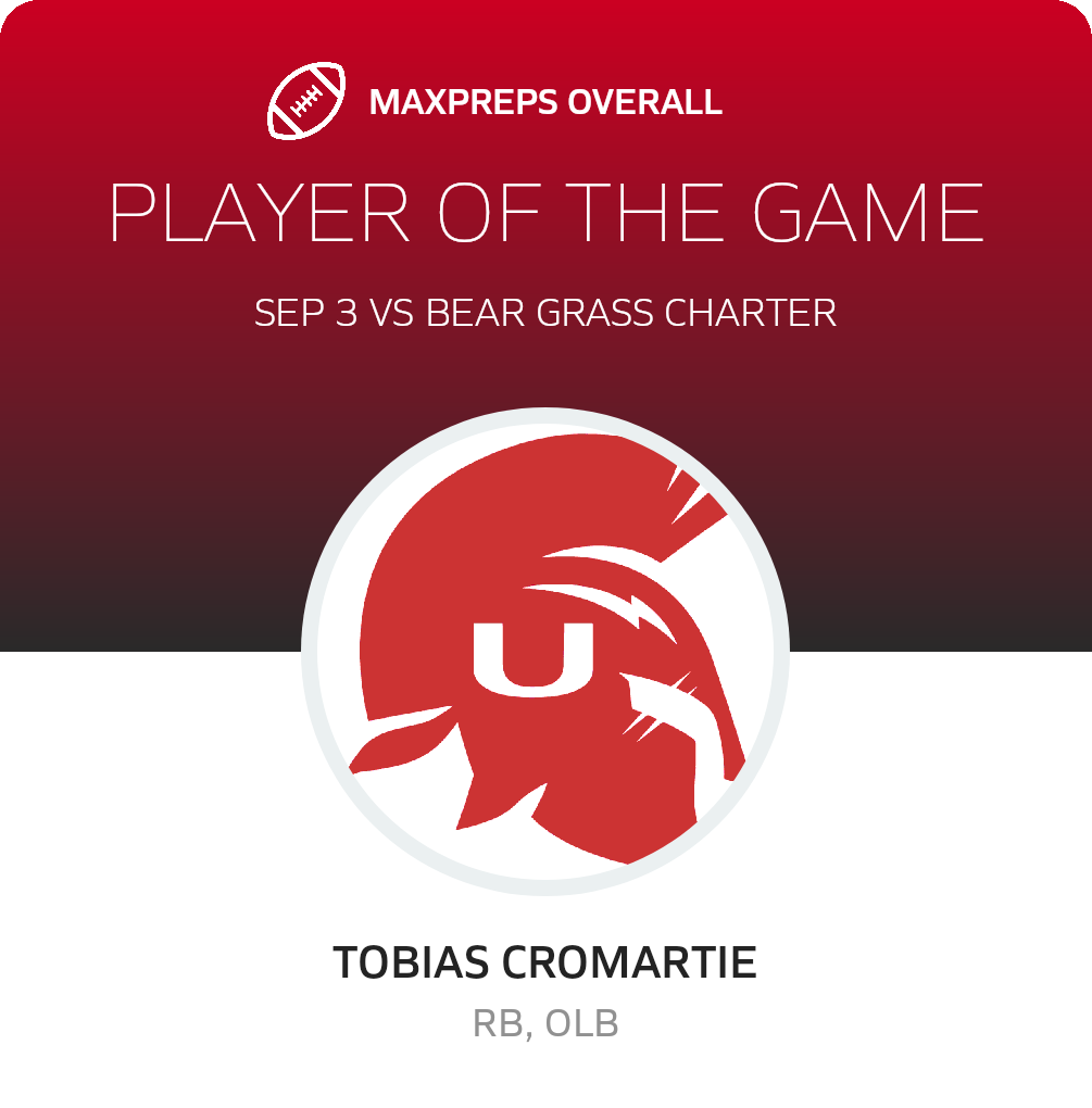 Players of the Game