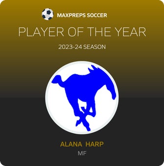 Player of the Year