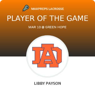 Player of the Game