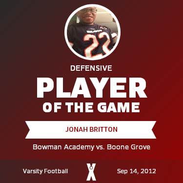 Player of the Game