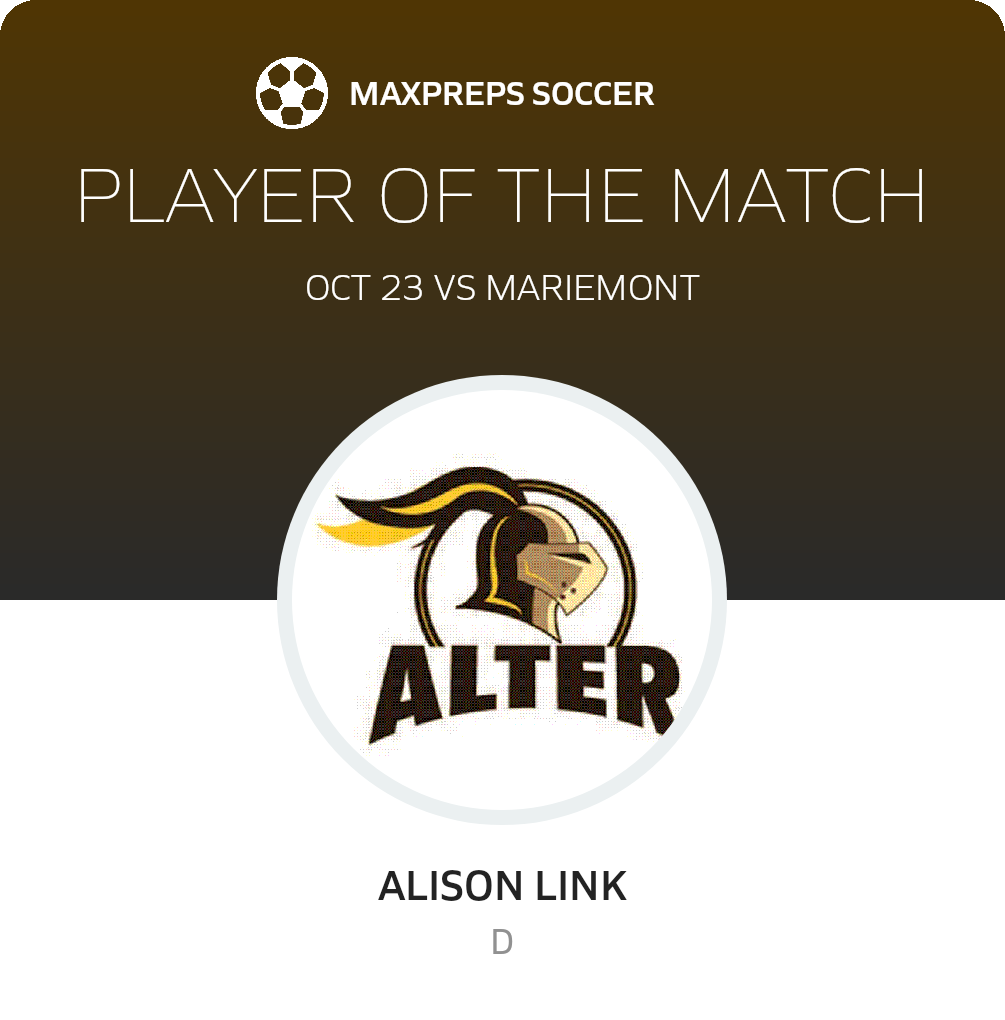 Player of the Match