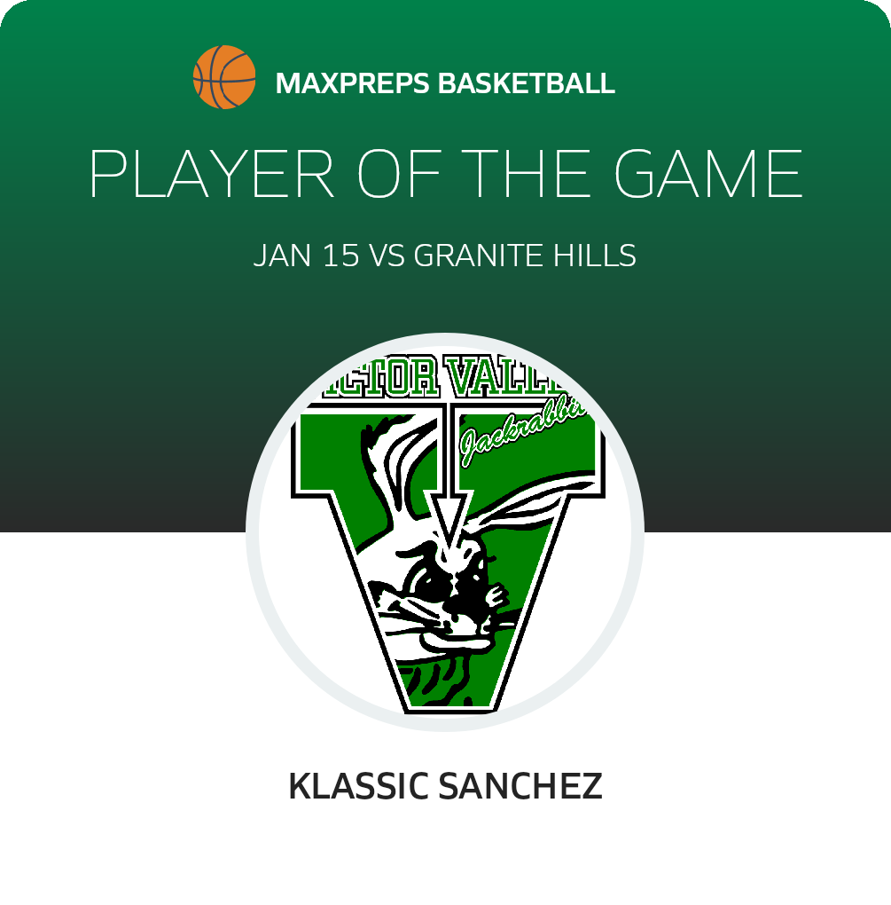 Player of the Game