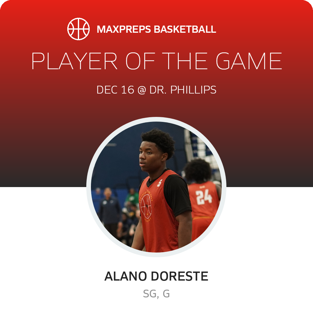 Player of the Game