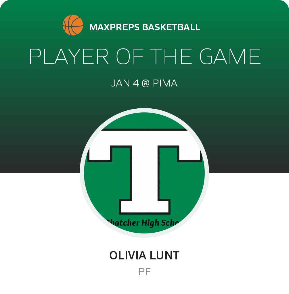 Player of the Game