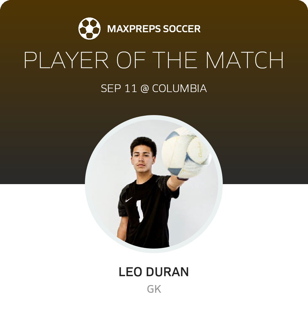 Player of the Match
