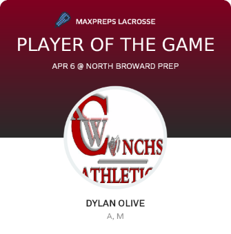 Player of the Game