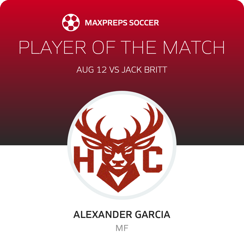 #7 Alexander Garcia Player of the Game badge
