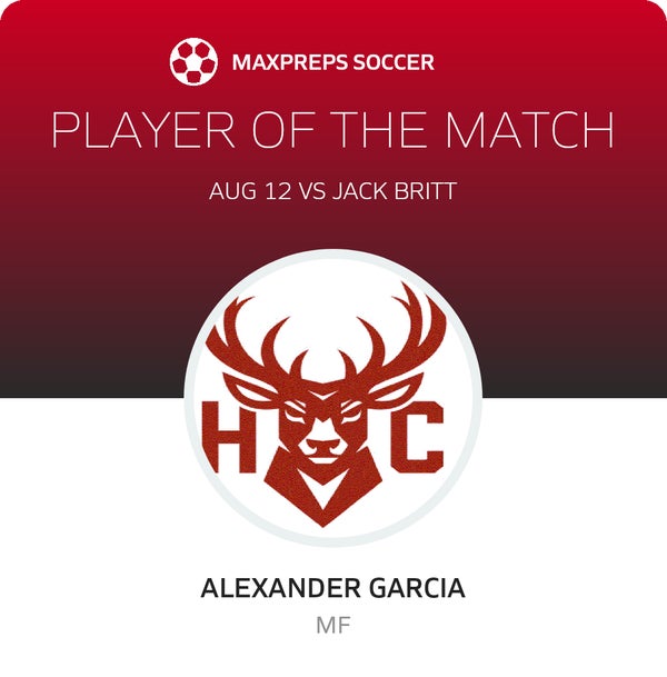 #7 Alexander Garcia Player of the Game badge