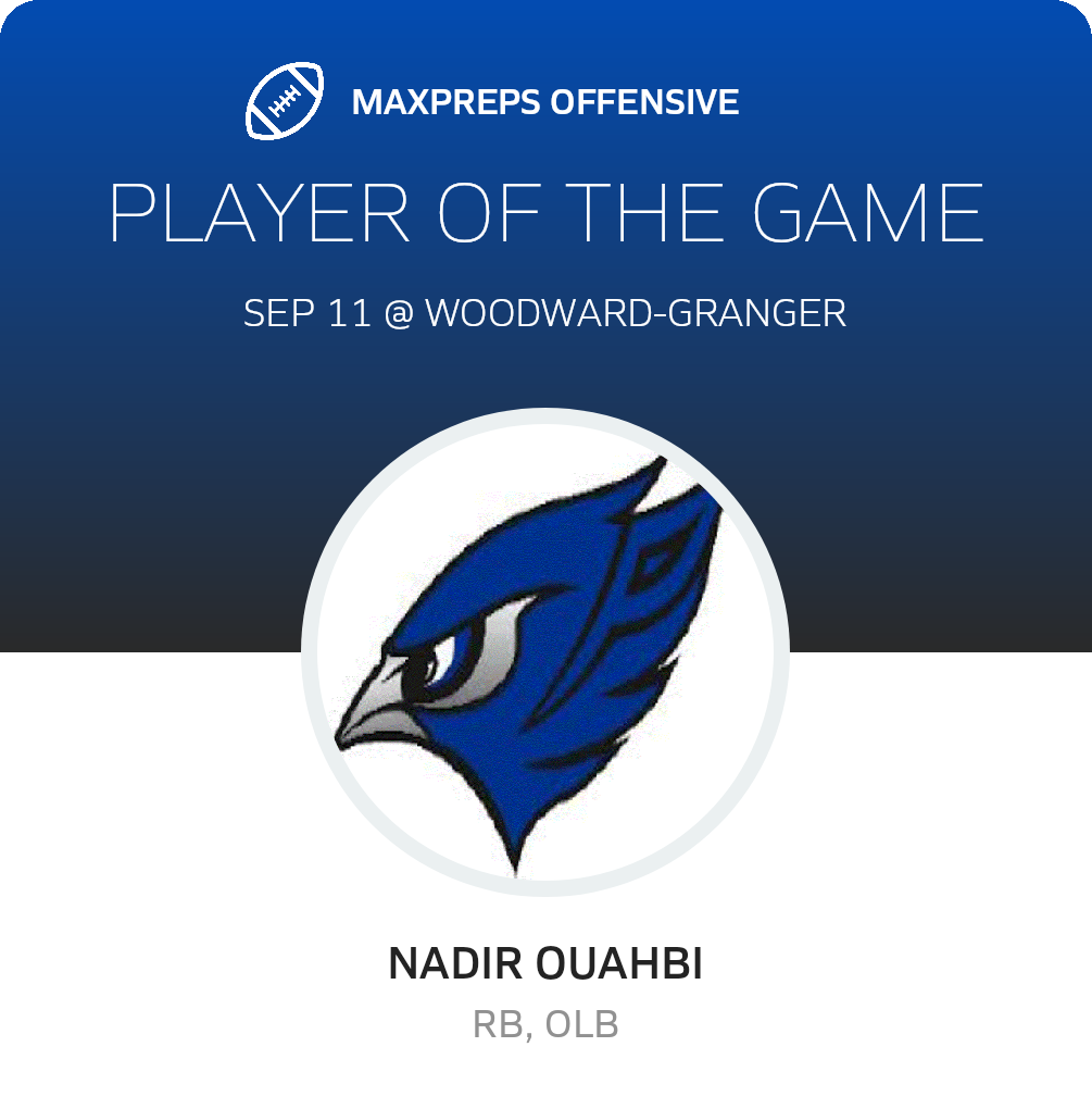 Players of the Game
