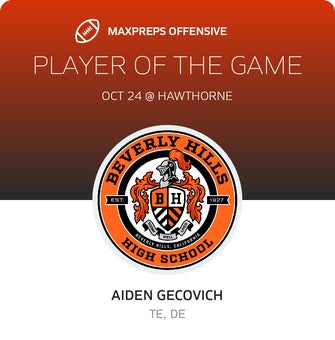 Players of the Game