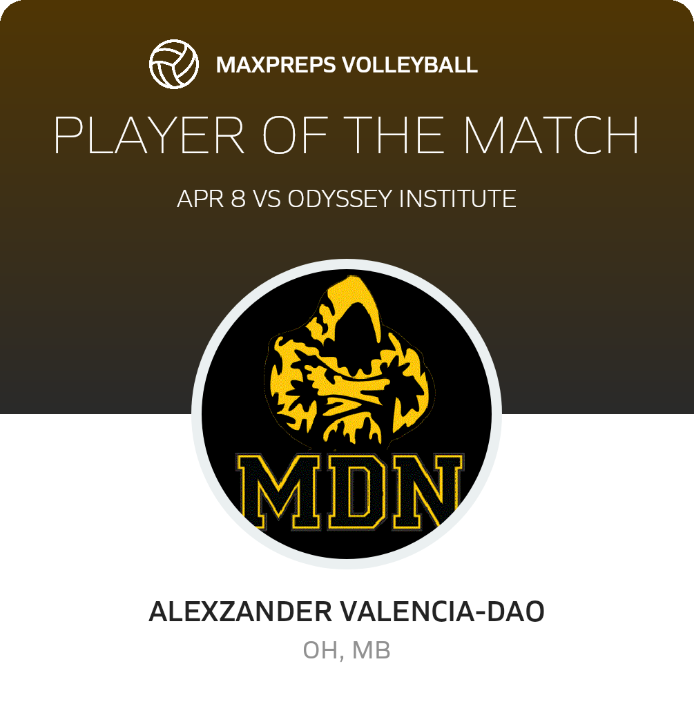 Player of the Match