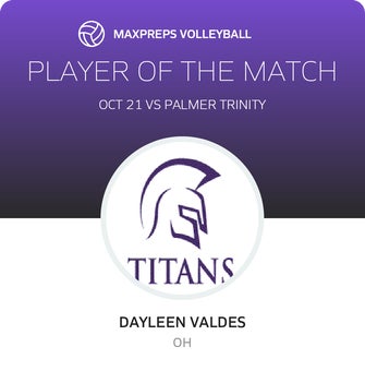Player of the Match