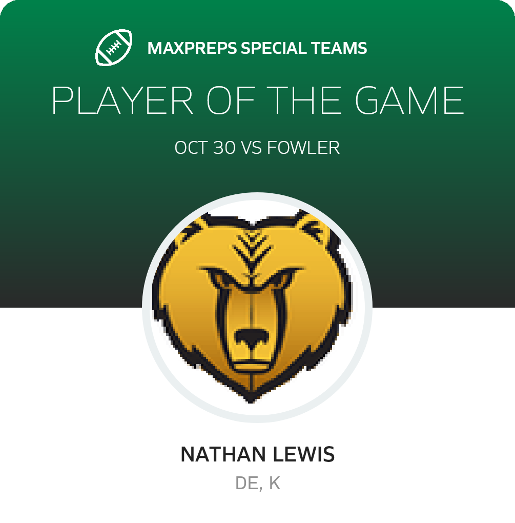 Players of the Game