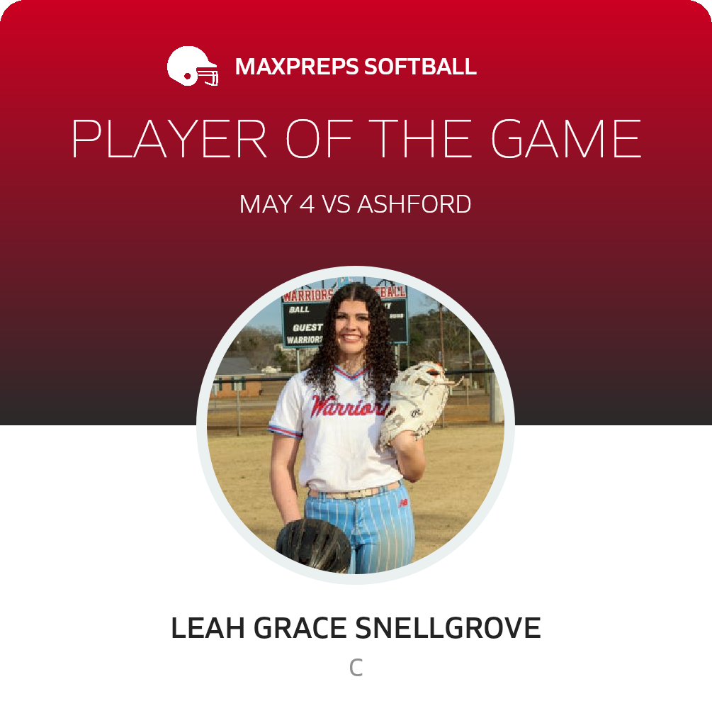 Player of the Game