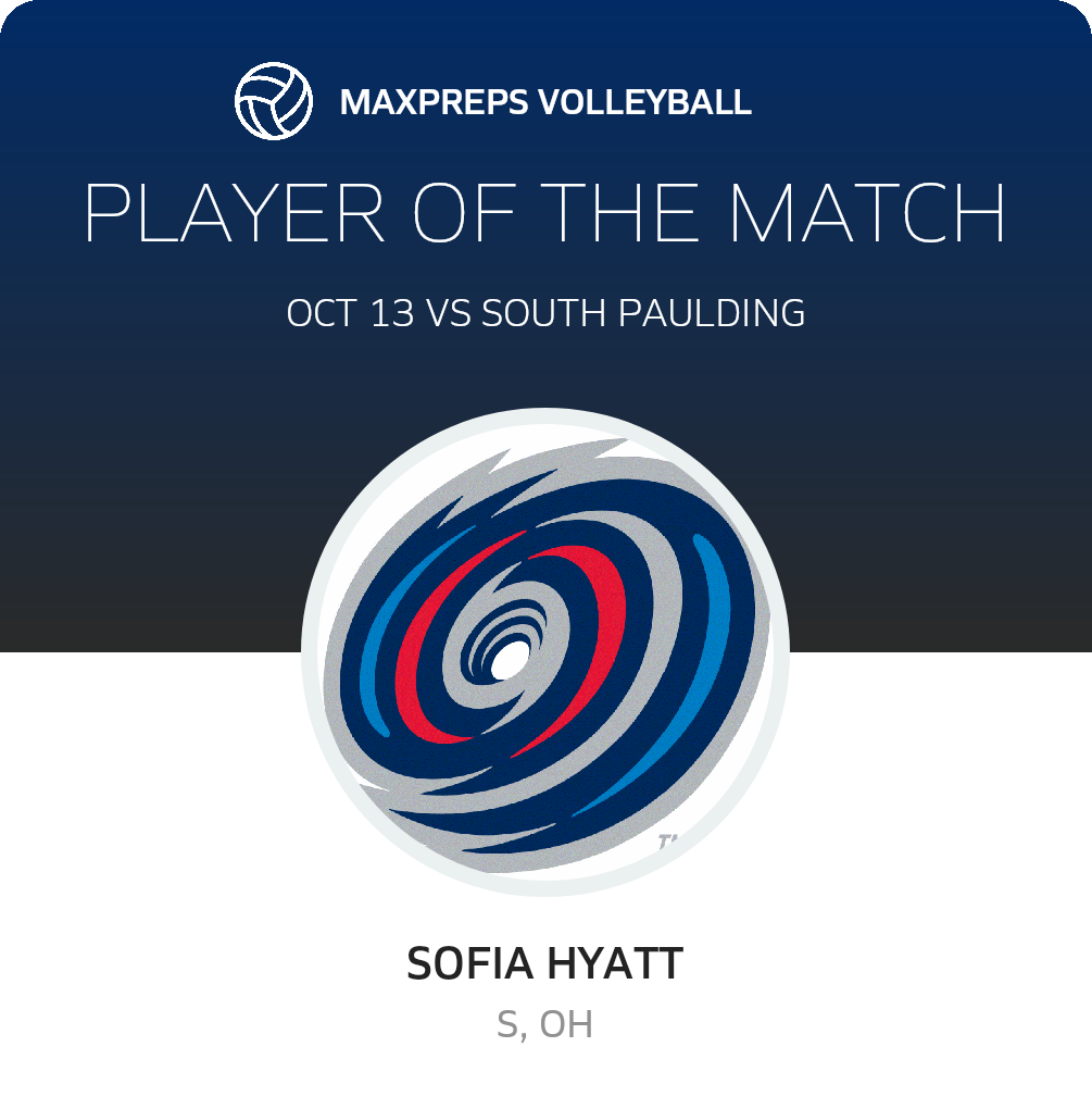 Player of the Match