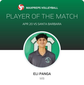 Player of the Match