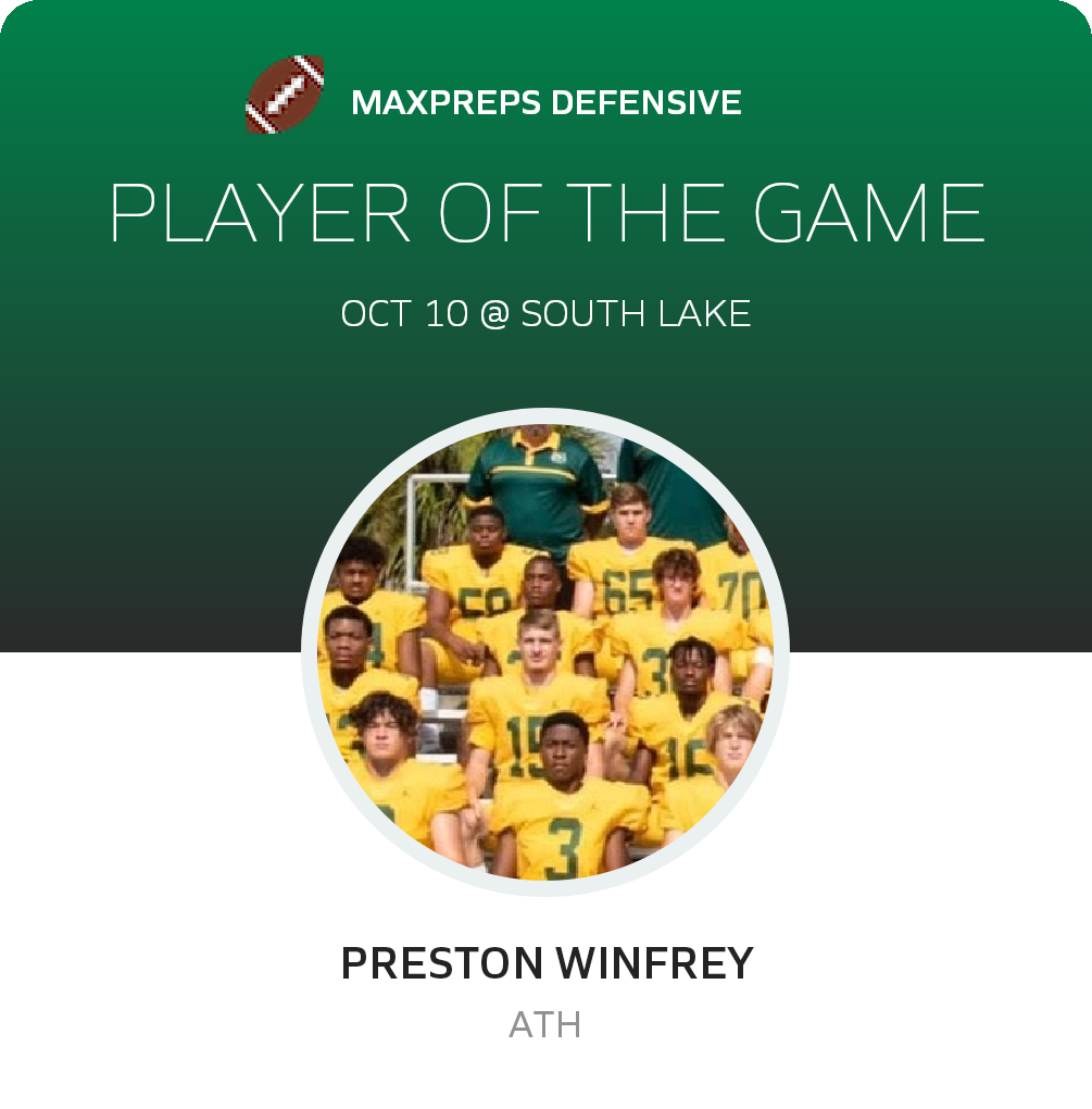 Player of the Game