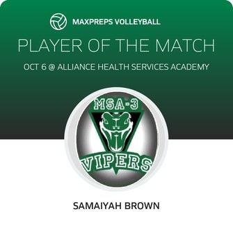 Player of the Match
