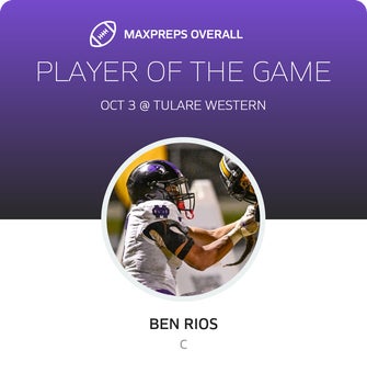 Players of the Game