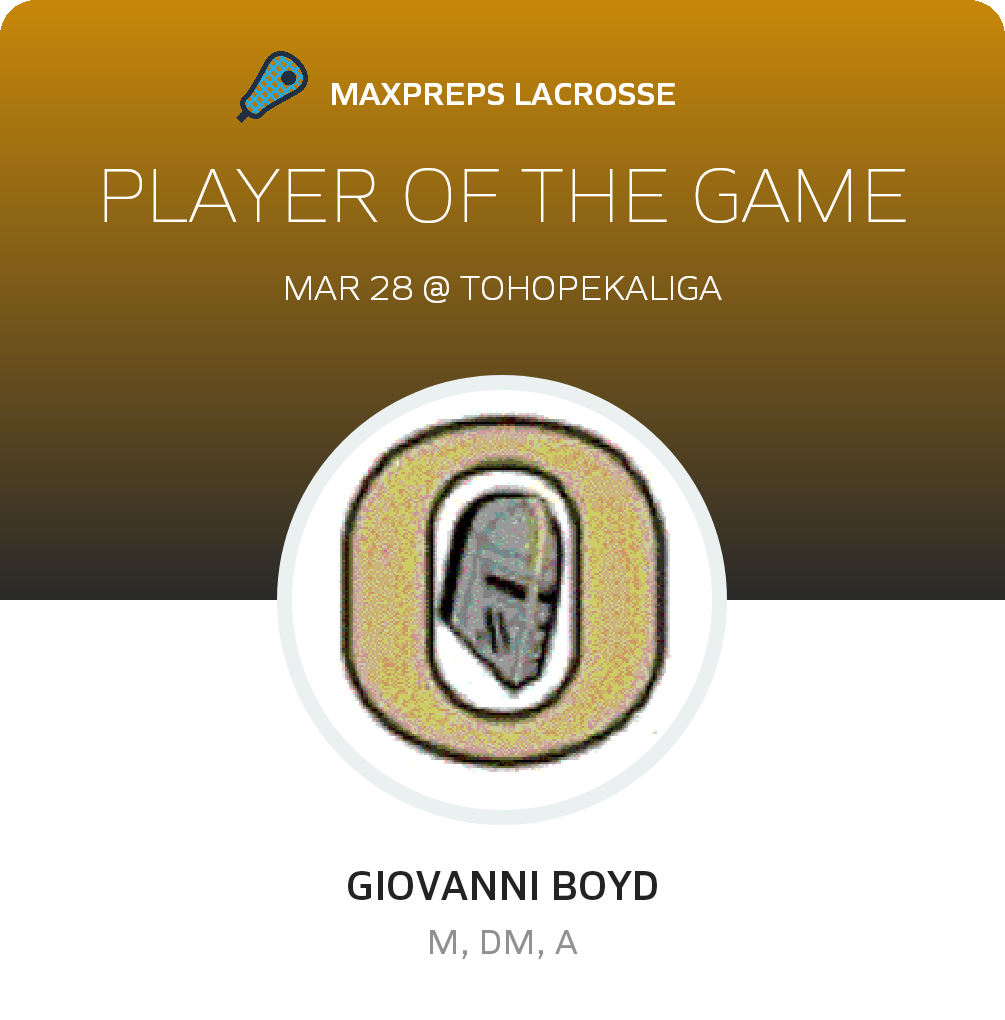 Player of the Game