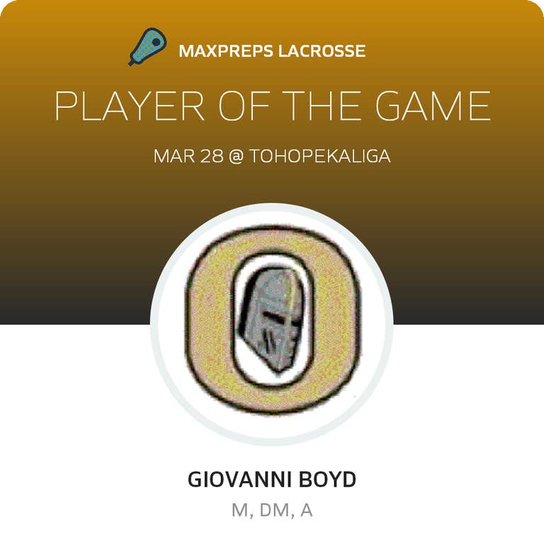 Player of the Game