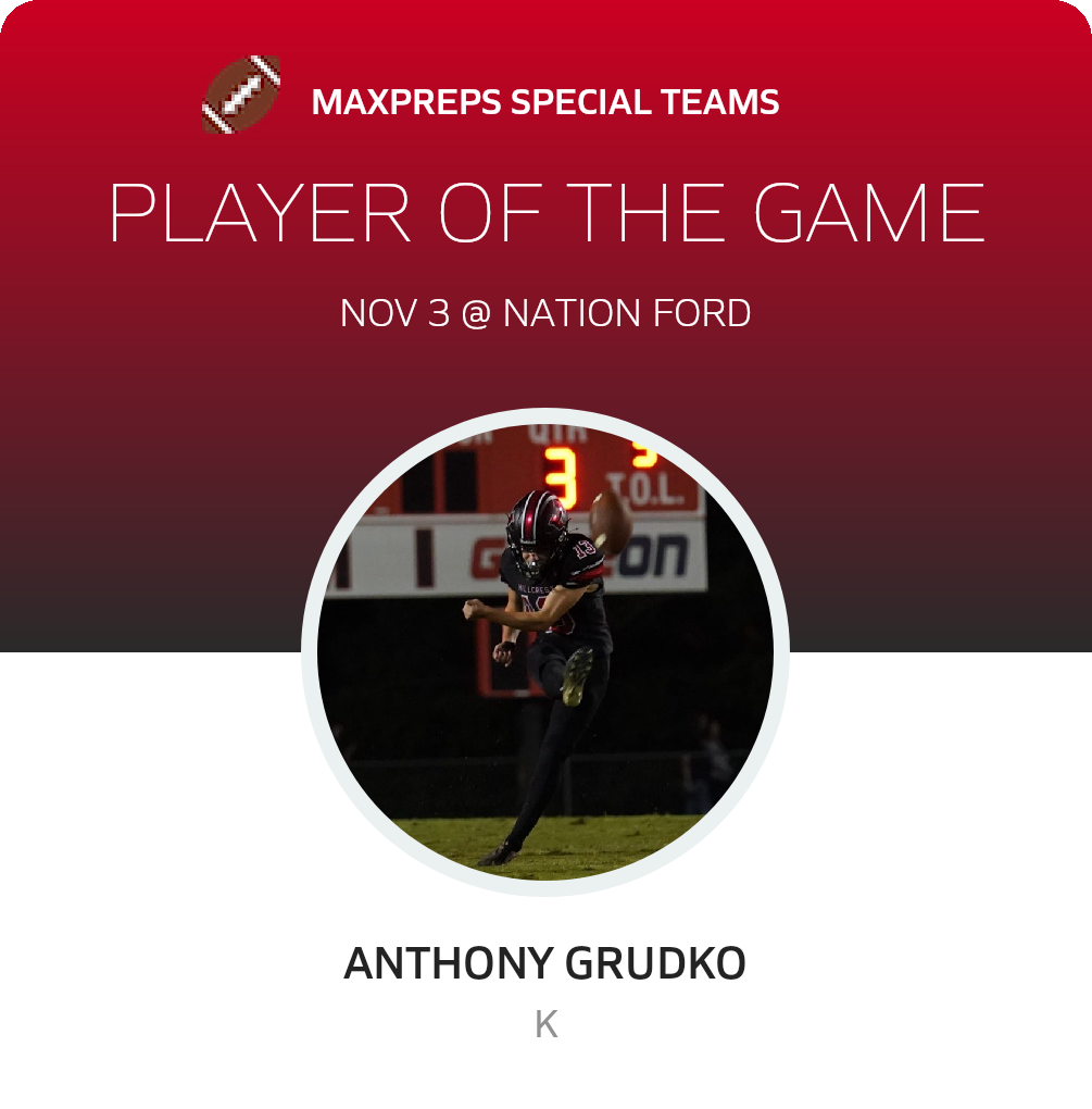 Player of the Game