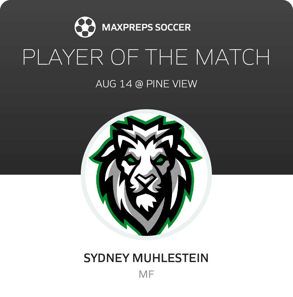 Player of the Match