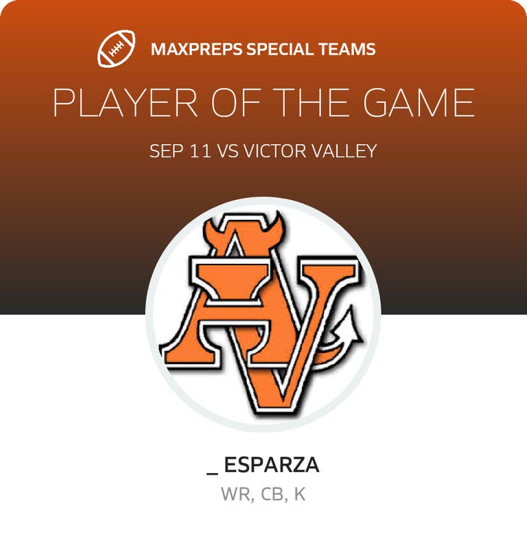 Player of the Game