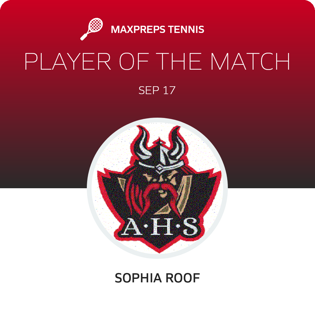Player of the Match