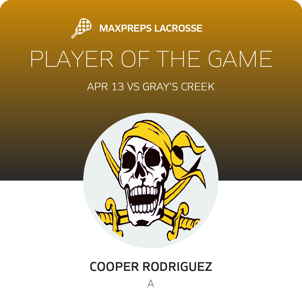Player of the Game