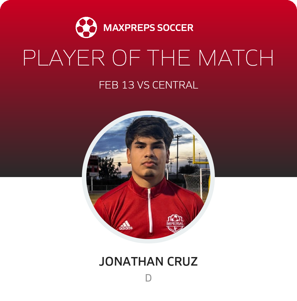 Player of the Match