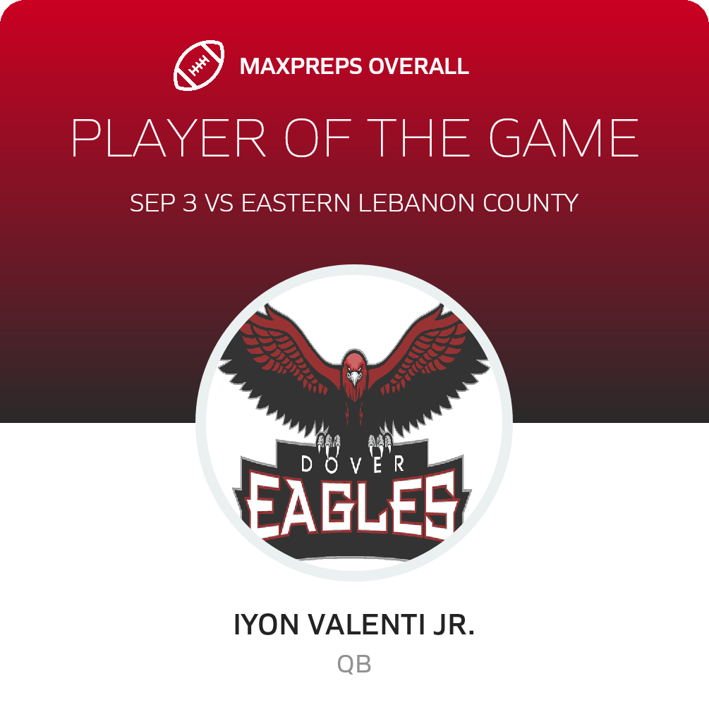 Players of the Game