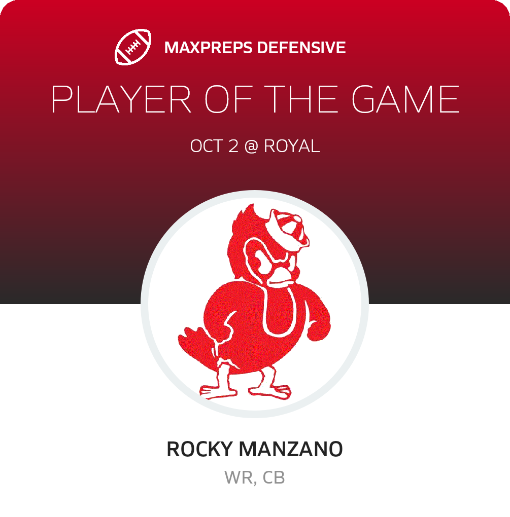 Players of the Game