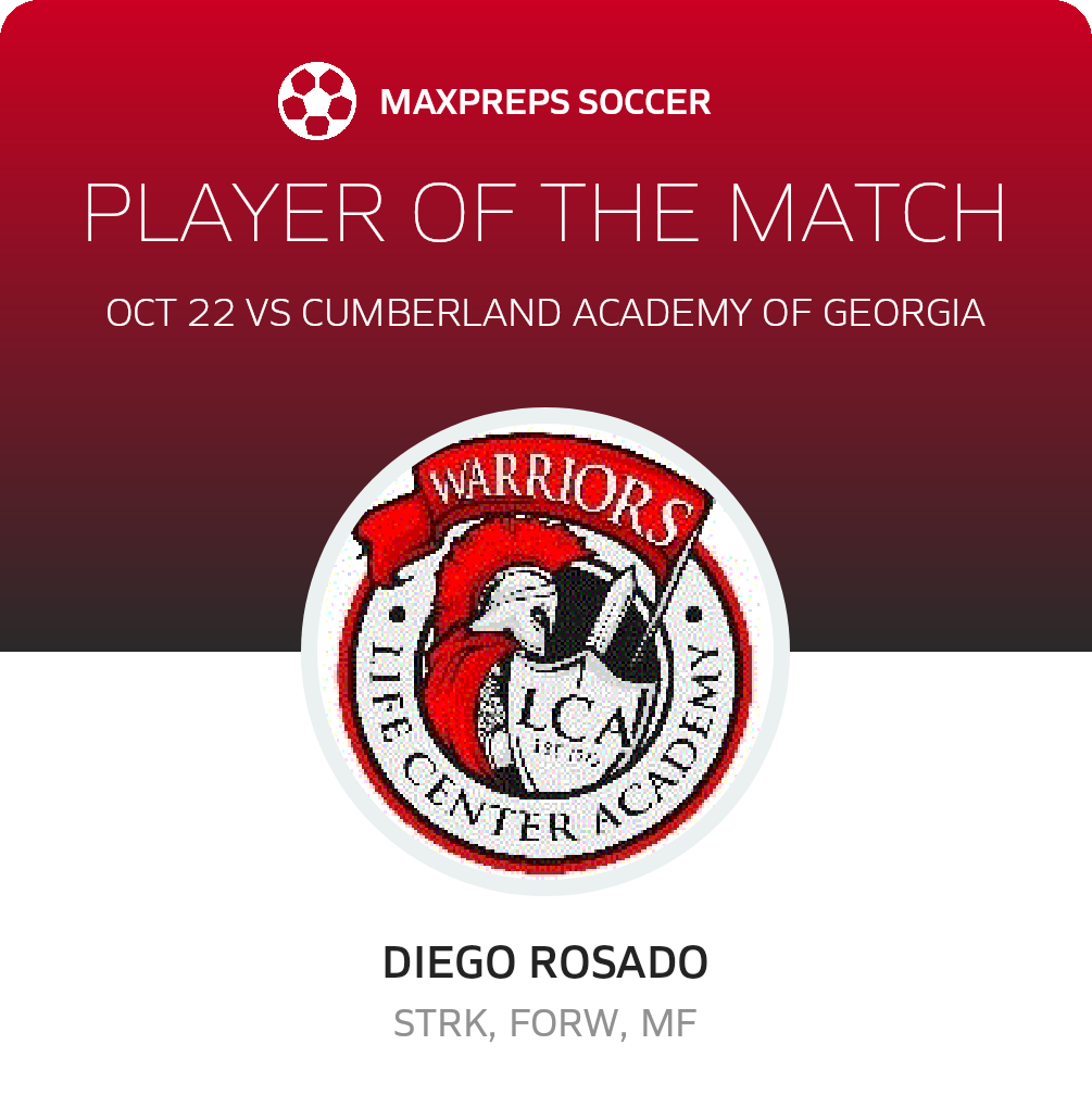 Player of the Match