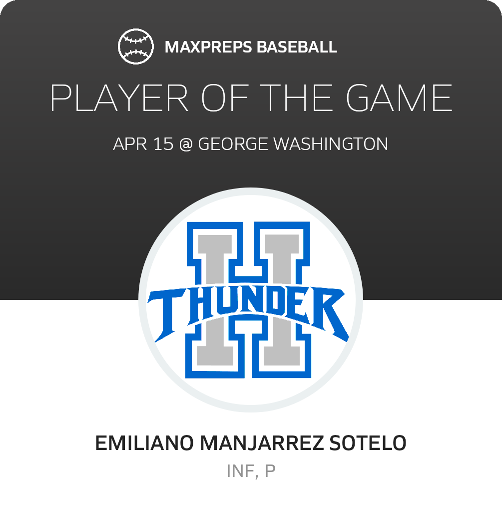 Player of the Game