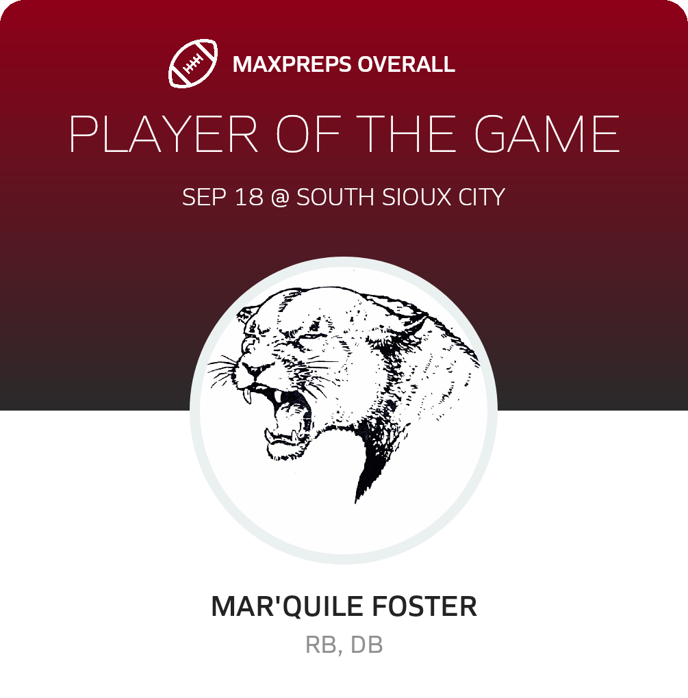 Players of the Game