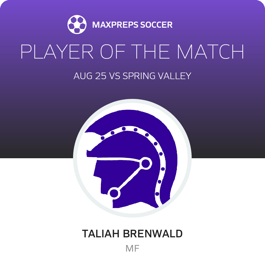 Player of the Match