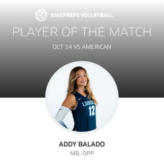 Player of the Match