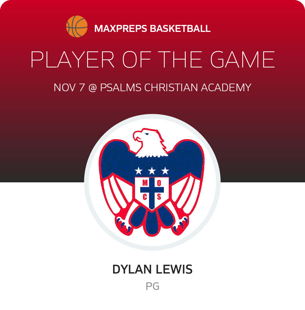 #5 Dylan Lewis Player of the Game badge